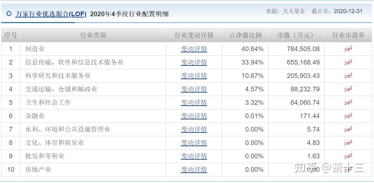匠谨科技