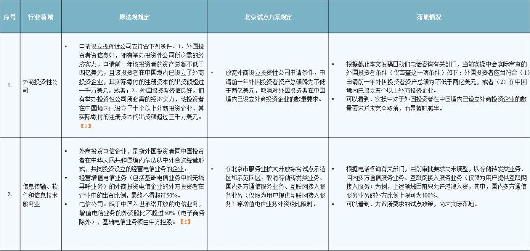 匠谨科技